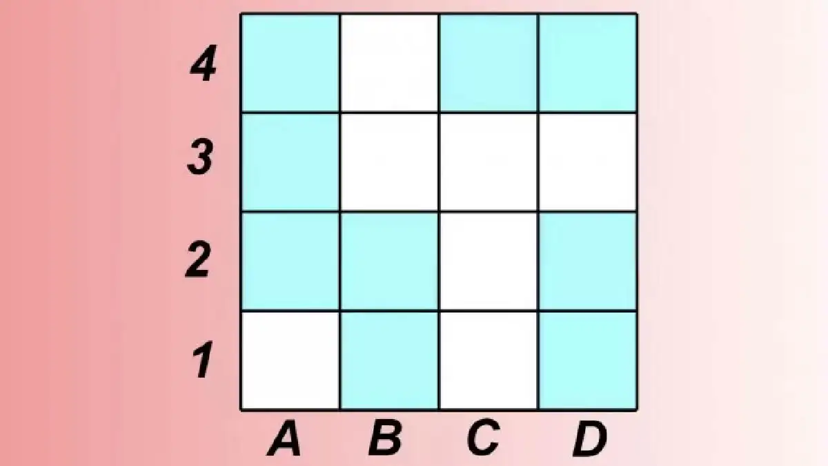 Risolvi L'enigma E Scopri Il Segreto Nascosto Del Quadrato Blu